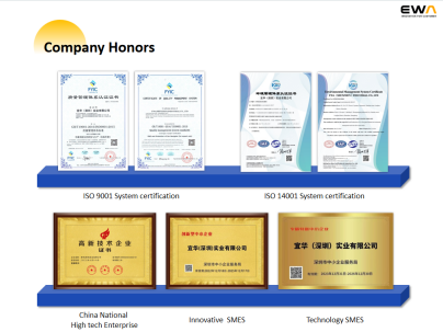 EWA Honors